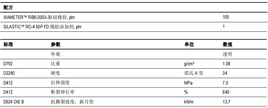 微信截图_20230112110142.png