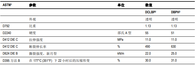 微信截图_20230112112258.png